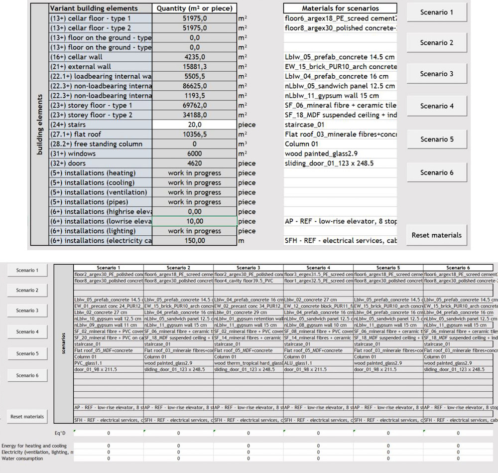 Figure 5: Overview of building elements ratios, the choices of predefined technical solutions for each of them, with buttons serving to input the selection for each building scenario - 