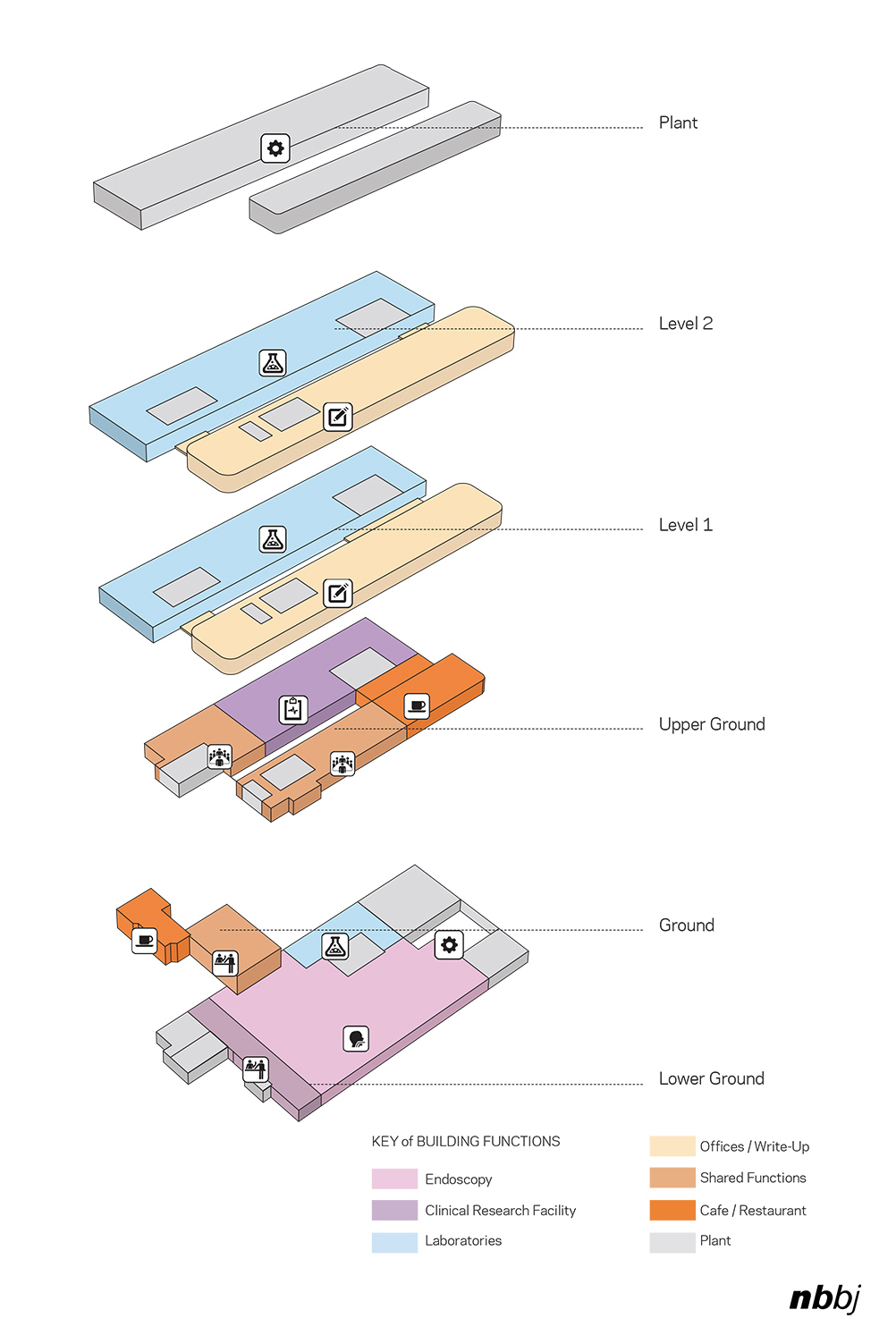 SALUS - Article - Quadram Institute – next generation for food and ...